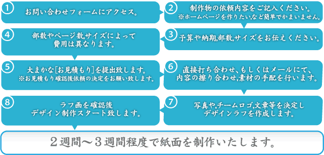 nagare1